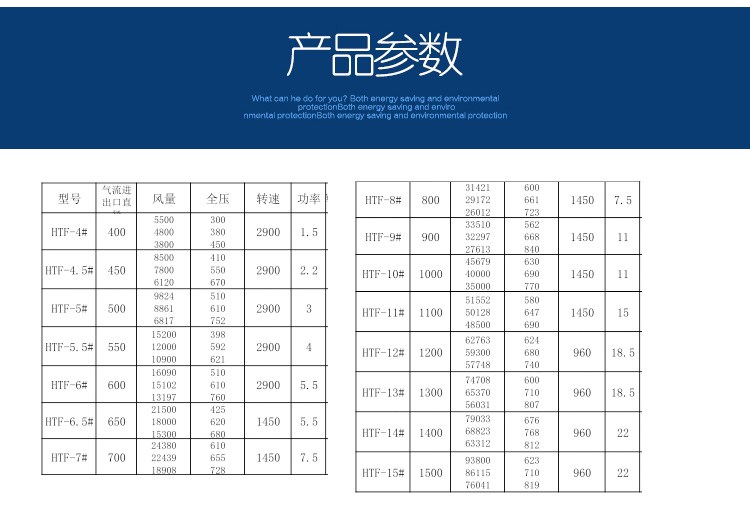 啟動(dòng)高溫排煙風(fēng)機(jī)的方法有哪些？