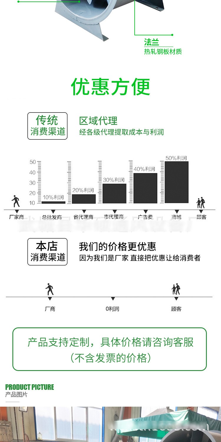 消防排煙風(fēng)機(jī)—排煙風(fēng)機(jī)需多長(zhǎng)時(shí)間檢查及維護(hù)